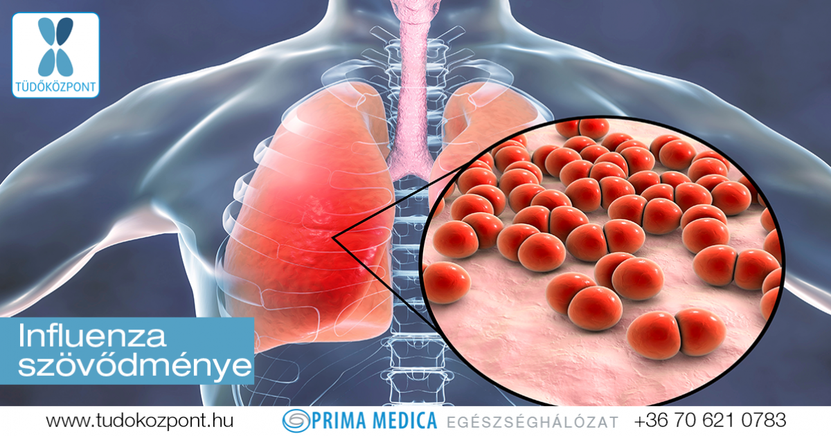 Tények és tévhitek a tüdőgyulladásról