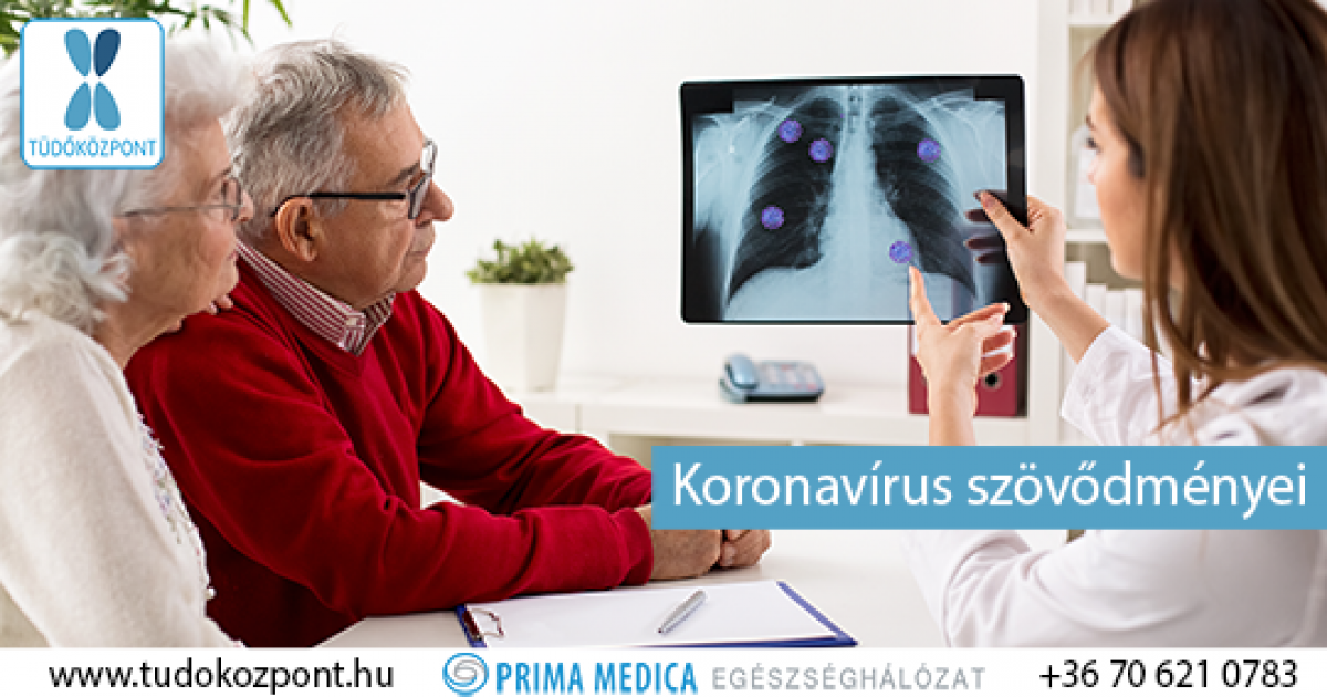 Post-COVID szindróma - Dr. Zátrok Zsolt blog